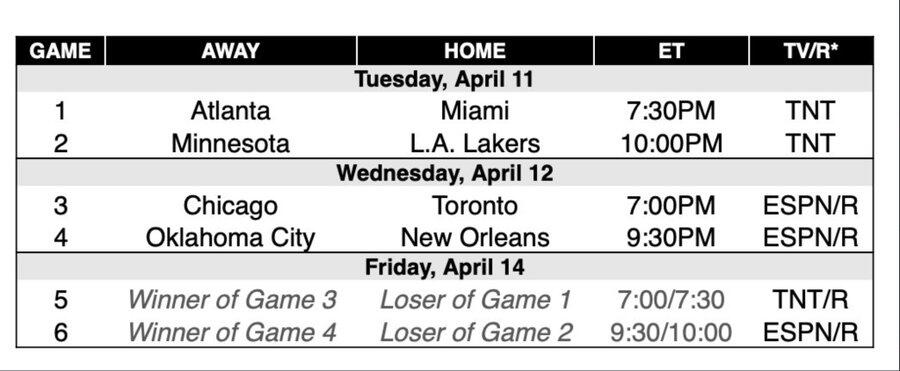 附加赛对阵!西部第九VS西部第十:鹈鹕VS雷霆