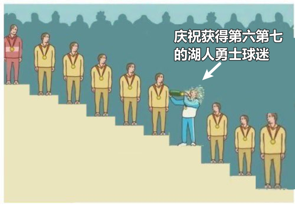 为什么在我家装监控？今天的湖人勇士球迷：