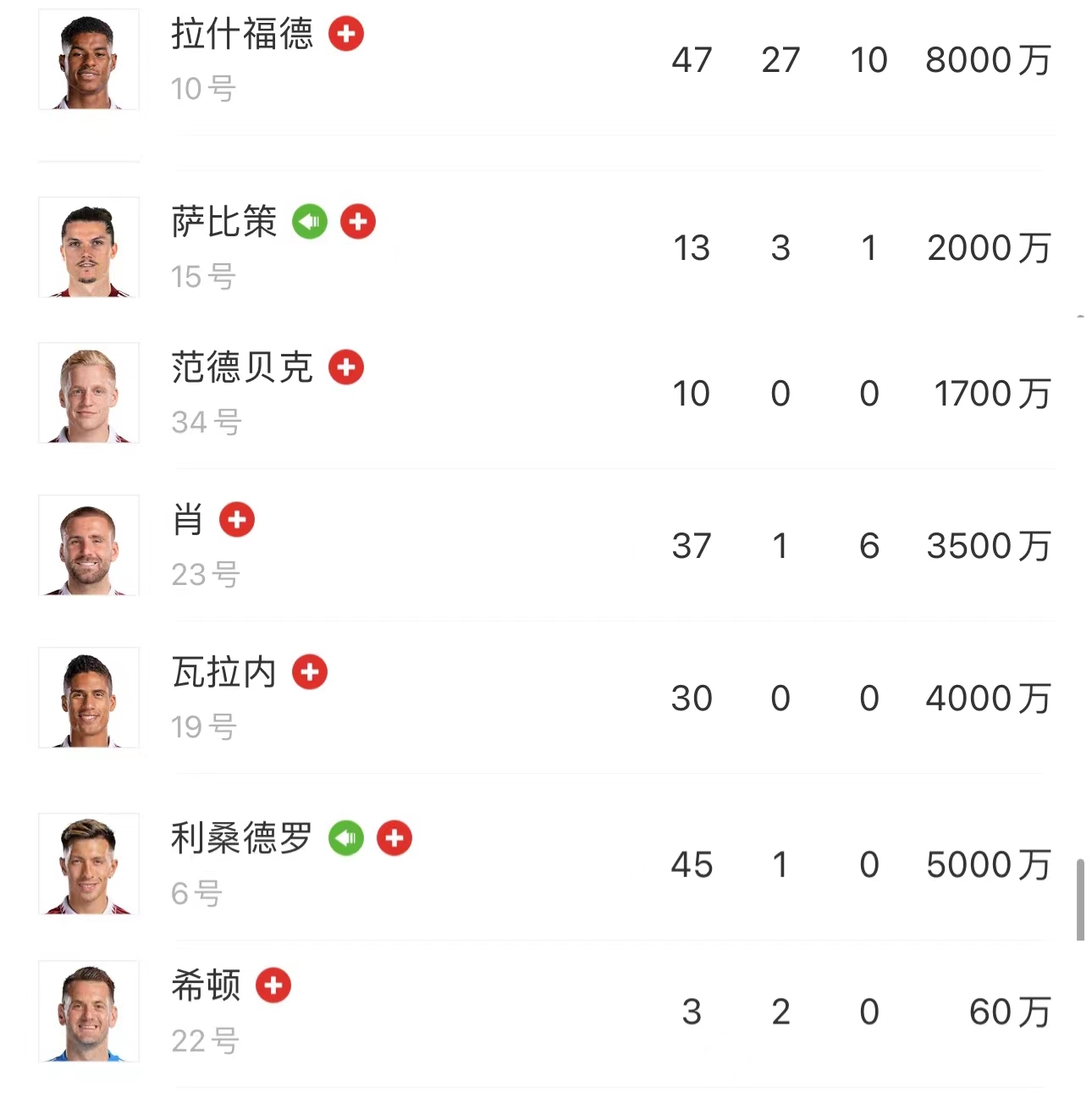 今日趣图：又回到从前...皇马巴萨“打”起来了