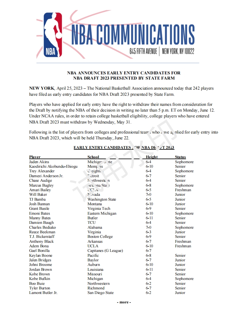 NBA官方公布2023年申请参选球员名单：共242人 文班亚马在列