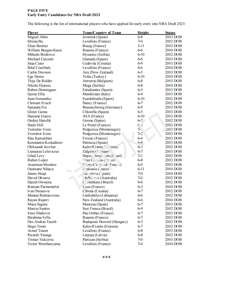 NBA官方公布2023年申请参选球员名单：共242人 文班亚马在列