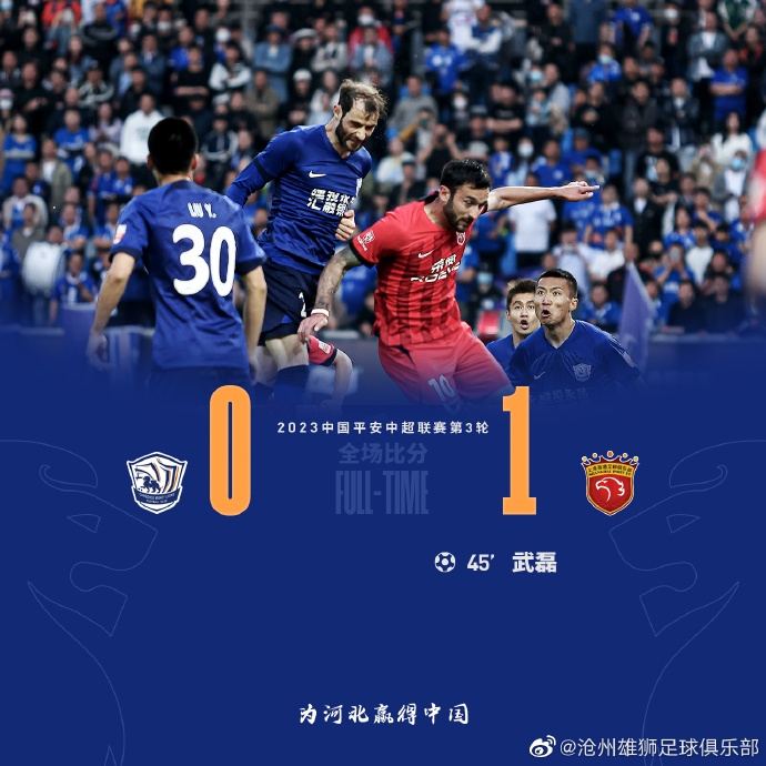 中超联赛第3轮沧州雄狮0-1上海海港，结果遗憾，我们继续努力