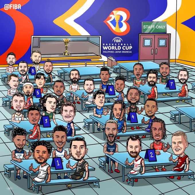 FIBA官方晒世界杯抽签趣味漫画 周琦与约基奇、阿尔瓦拉多一桌