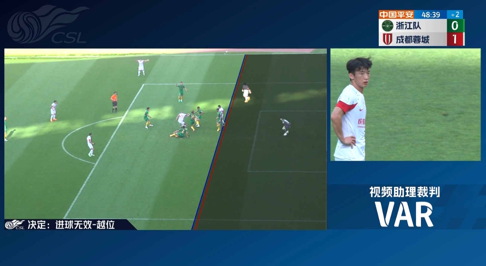 菲利佩1V3左拨右抹戏耍浙江后防，越位在先进球无效