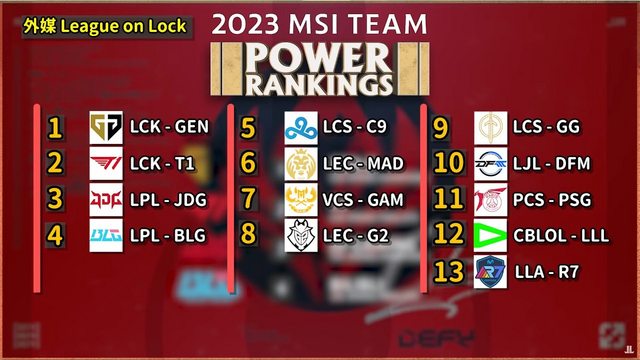 PTT网友热议外媒看衰PSG：PCS国际赛有什么成绩，被看衰很正常