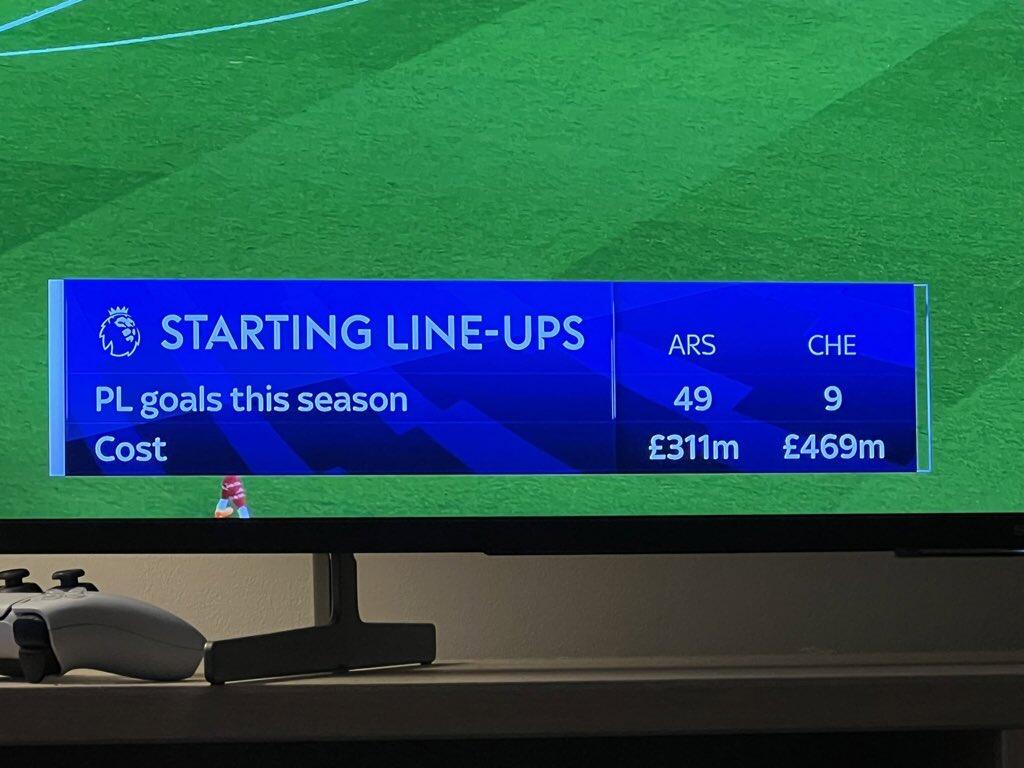 今日趣图:您好,这边建议把兰帕德“三停”,马上要007了大哥!