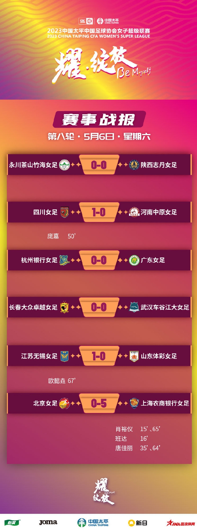 女超第8轮：肖裕仪、唐佳丽均双响，武汉上海领衔积分榜前二