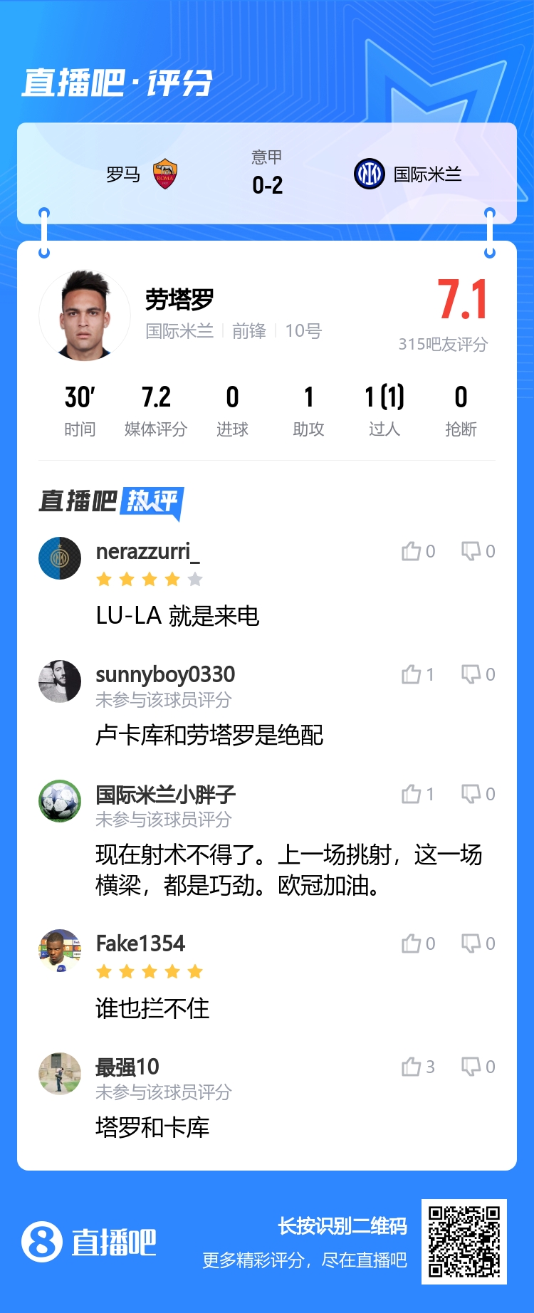 吧友锐评高快组合：塔罗加卡库，谁也防不住?