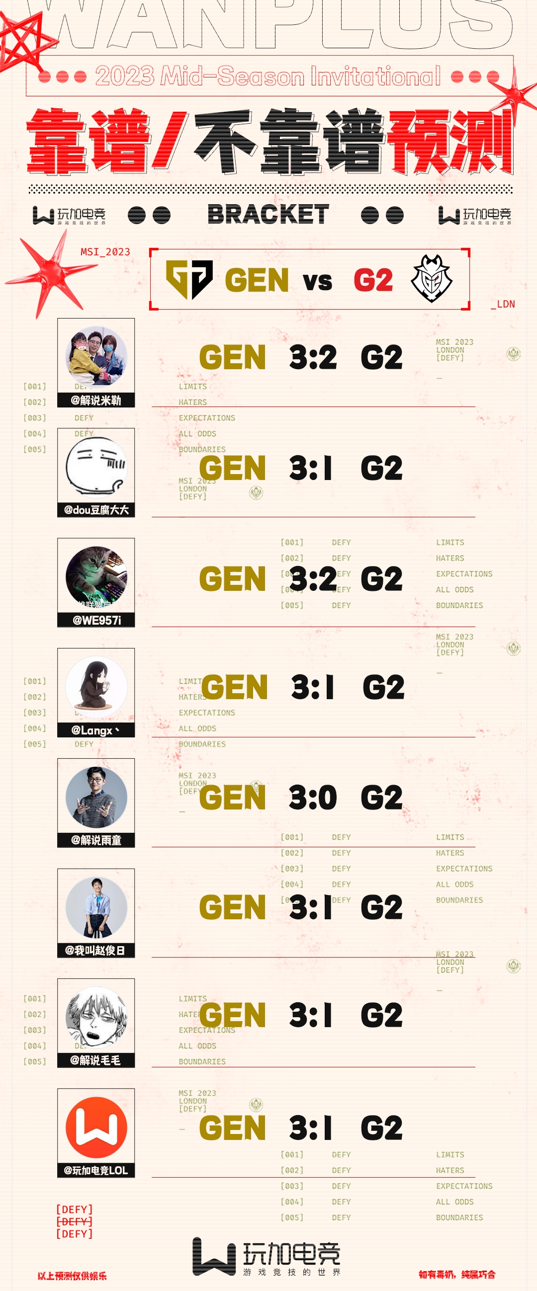 LPL解说预测GEN vs G2赛果：一致看好GEN赢，雨童认为GEN横扫