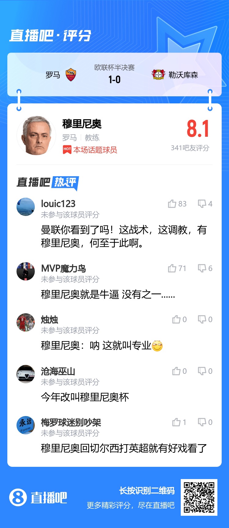 罗马残阵仍取胜！吧友评穆帅：这战术这调教，曼联你看到了吗