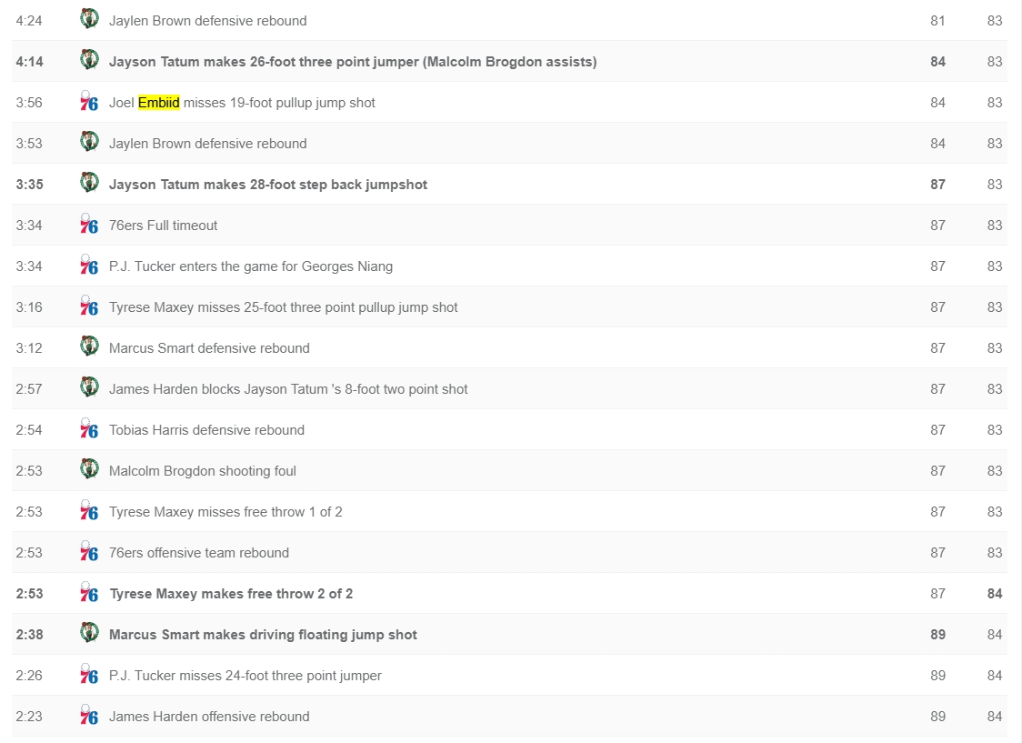啊?恩比德第四节最后3分56秒一次进攻都没有参与 之前6中3砍6分