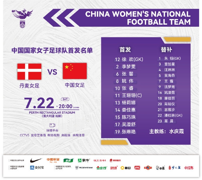 2023女足世界杯——小組賽第一輪中國女足首發陣容公布