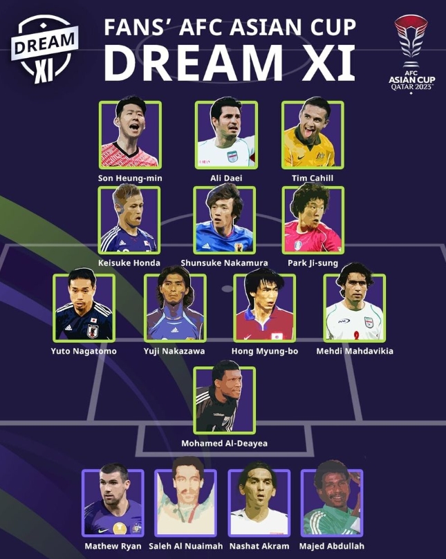 阿隆索麾下球队2次对阵利物浦皆落败，打进0球丢5球