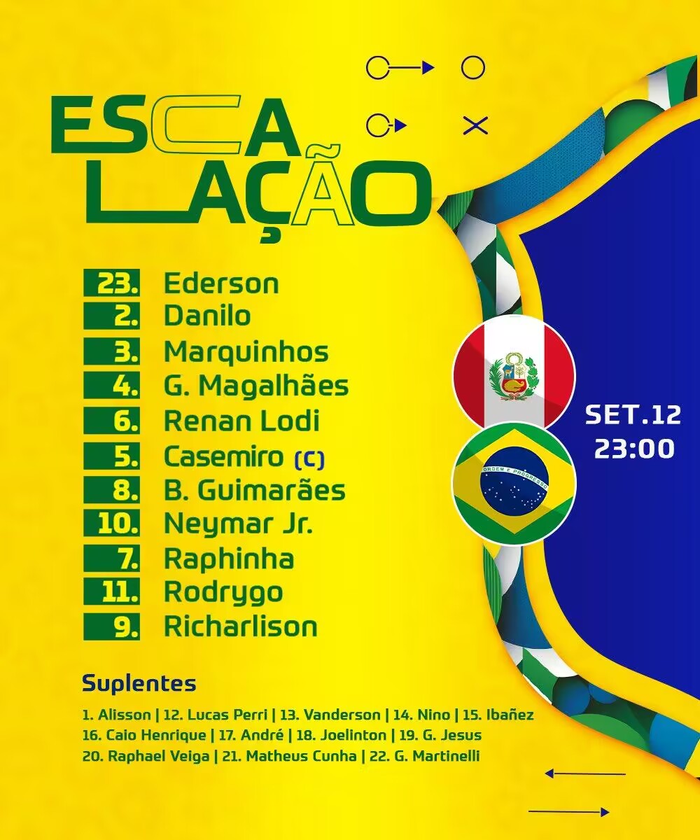 世预赛-巴西vs秘鲁首发出炉：内马尔、卡塞米罗、理查利森先发
