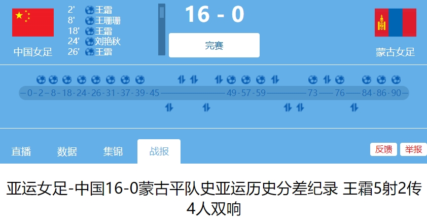 记分牌都放不下了！中国女足16-0蒙古，看比赛的你是什么心情