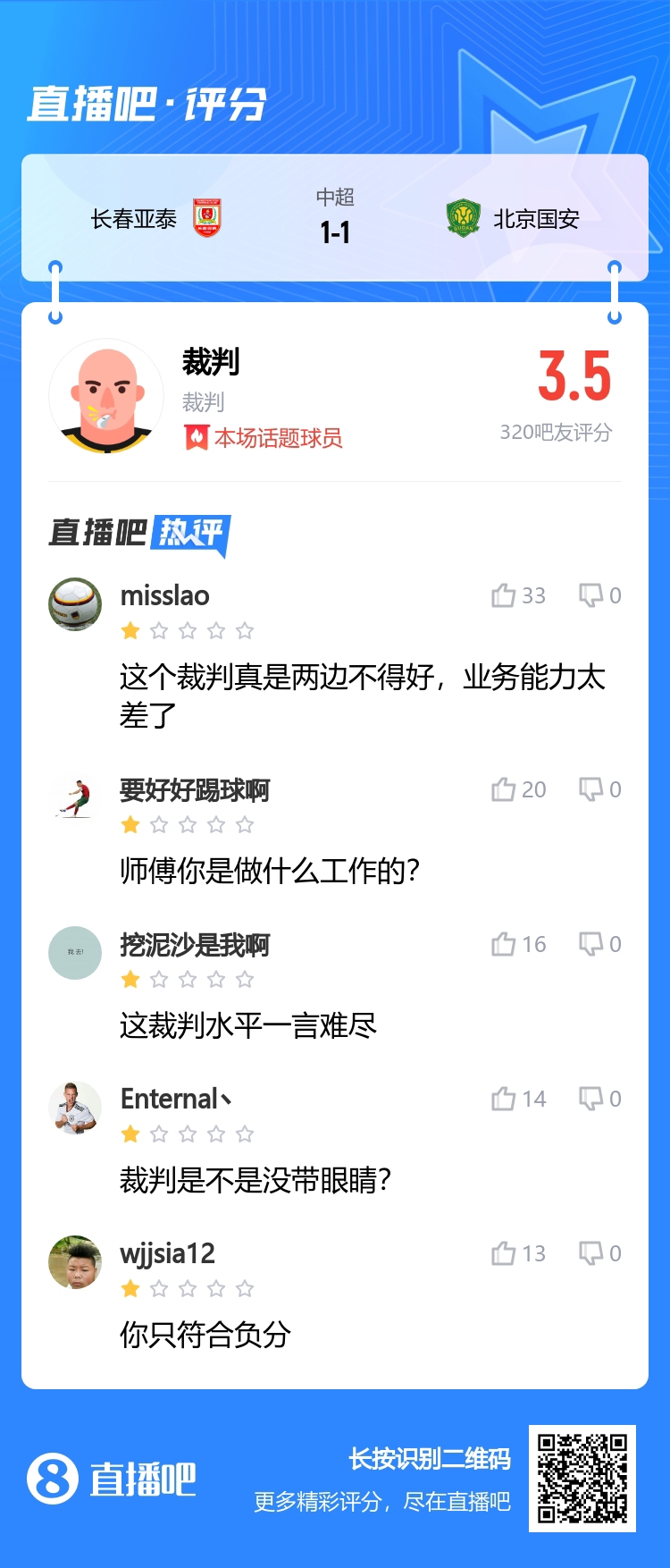 没带眼睛❓吧友评亚泰vs国安裁判：一言难尽，你只适合负分?