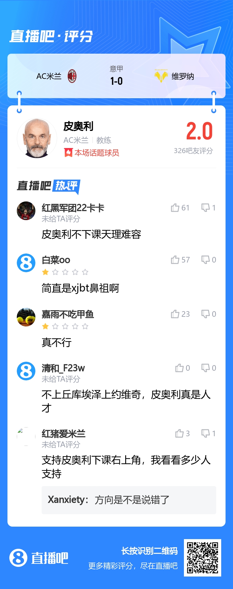 吧友评分|米兰主帅皮奥利仅获2.0分：不下课天理难容，xjbt鼻祖！