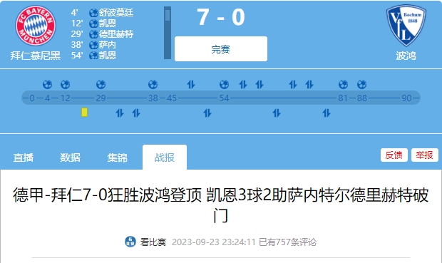 这集好像看过？拜仁连续三赛季联赛首回合战胜波鸿，且都是7-0大胜