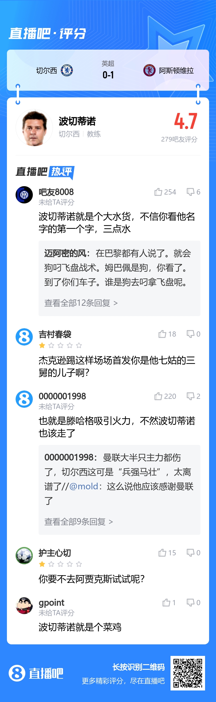 大水货！吧友锐评波切蒂诺：感谢滕哈赫吸引火力&杰克逊是你亲戚