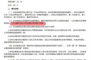 中国篮协更正裁判错误，将15号修改为18号