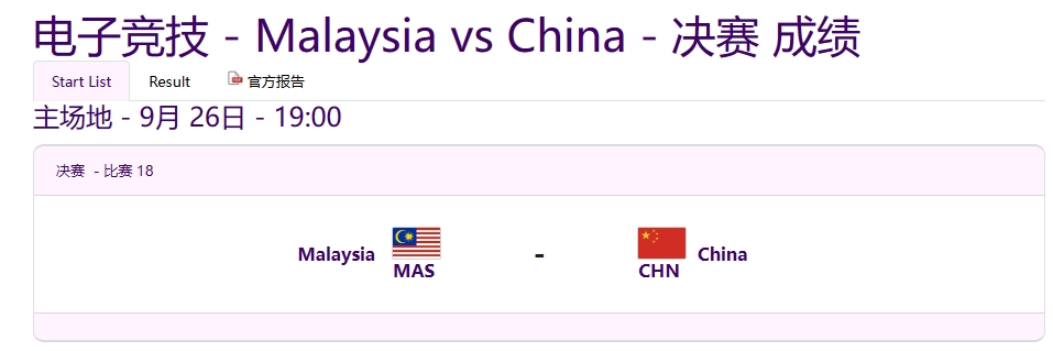 亚运《王者荣耀》项目预告：电竞项目首块金牌！19点中国vs马来西亚