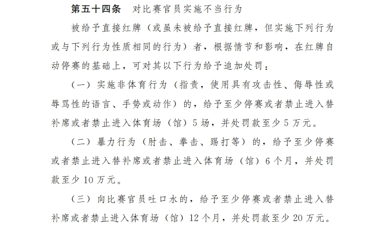 足球报：足协认定张稀哲辱骂裁判事实清楚，处罚量刑合规