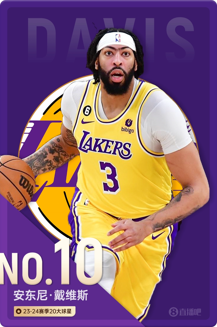 ?NBA新赛季20大球星之No.10：戴维斯