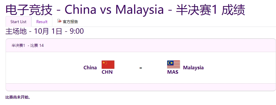亚运《刀塔》明日预告：四强关键战中国vs马来西亚！