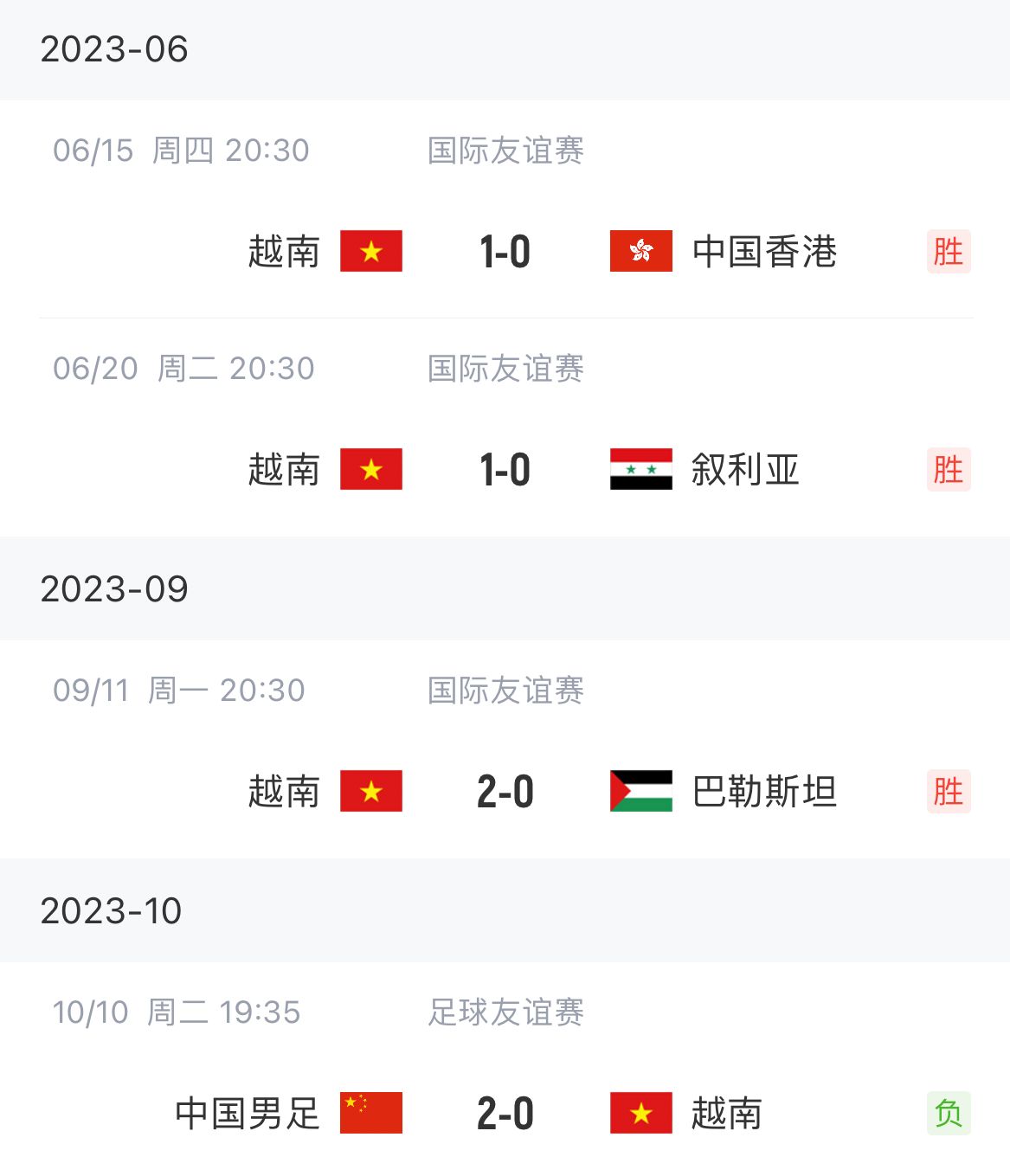 送首败！特鲁西埃上任执教越南取三连胜，0-2国足是首次失利