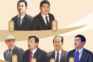 传奇自传承！上直播吧 举荐中国篮球名人堂成员——教练员&集体篇