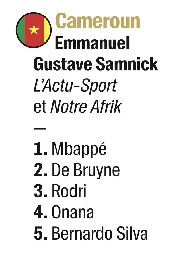 喀麦隆记者金球投票：姆巴佩第一，奥纳纳第四，前五无梅西
