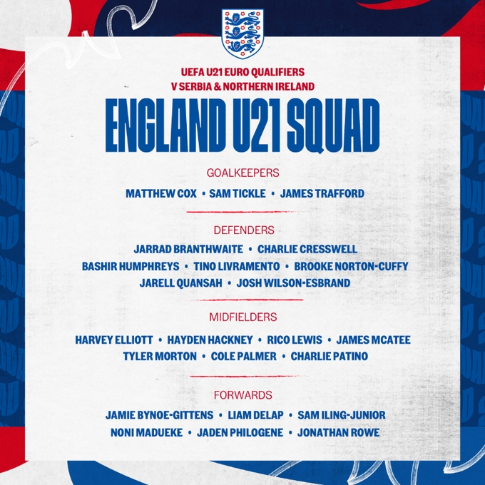英格兰U21名单：埃利奥特、马杜埃凯、宽萨、帕尔默在列