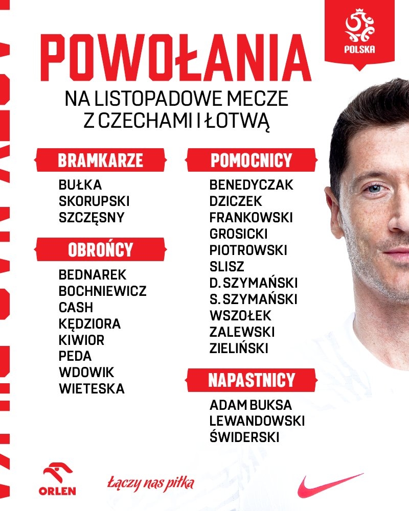 波兰名单：莱万领衔，什琴斯尼、泽林斯基、扎莱夫斯基在列