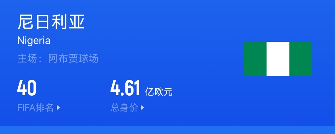 大冷门❗尼日利亚连平莱索托&津巴布韦，对手FIFA排名仅153、125