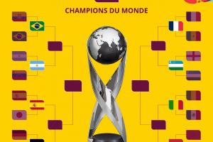 U17世界杯8强对阵：巴阿和德西两场焦点战，法国对阵乌兹