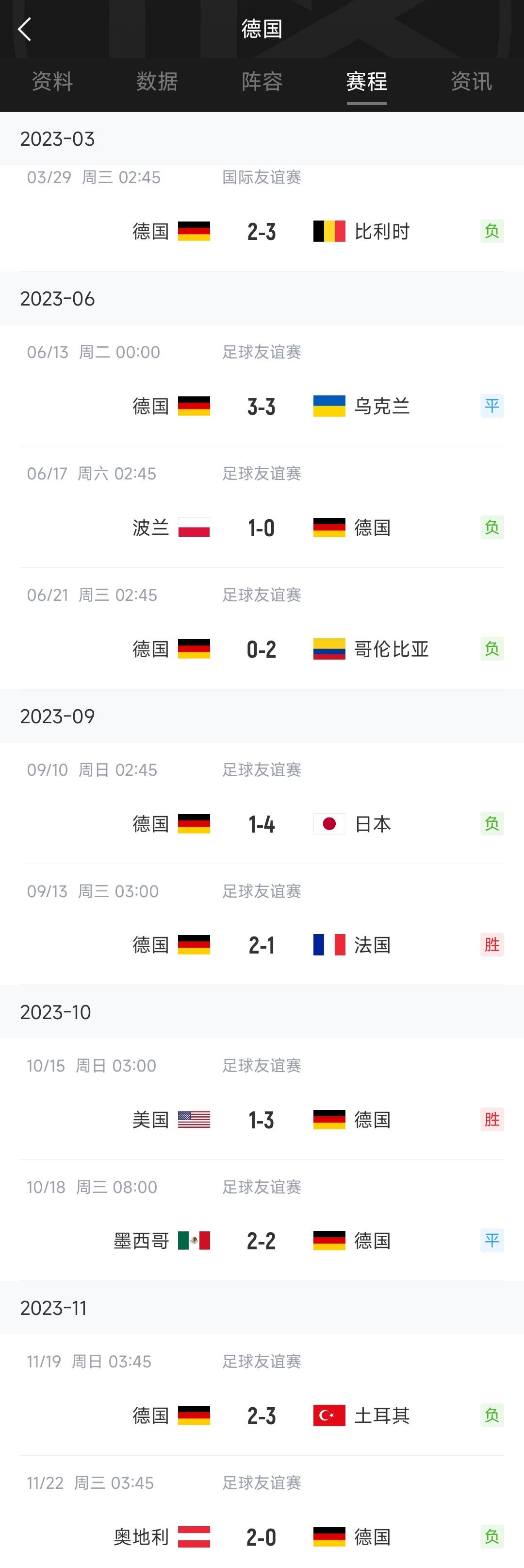 近10场2胜2平6负❗明年本土欧洲杯，德国队前景堪忧❓