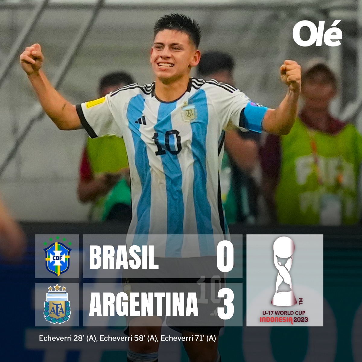 超神💥阿根廷U17小将埃切维里戴帽，率队3-0完胜巴西挺进4强！