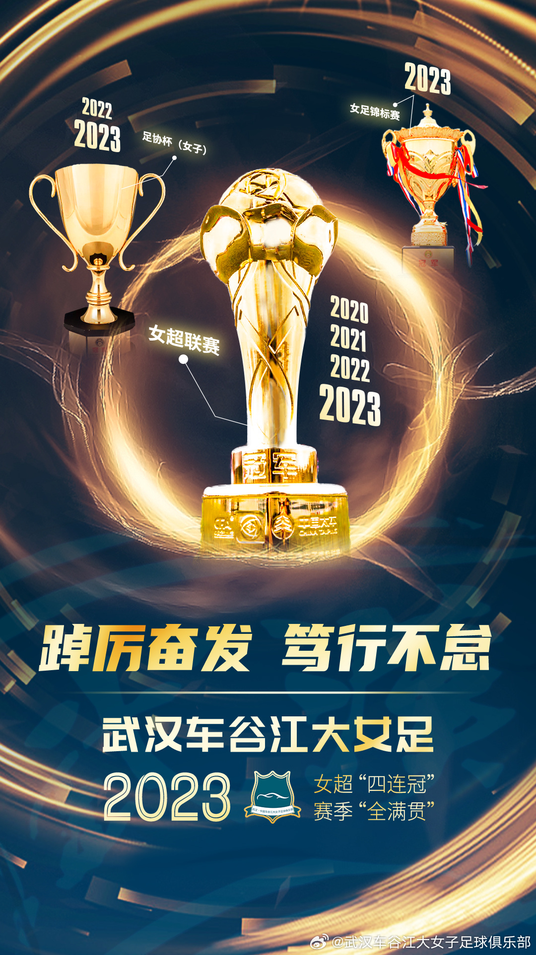 恭喜！武汉江大女足提前一轮获得2023赛季女超联赛冠军
