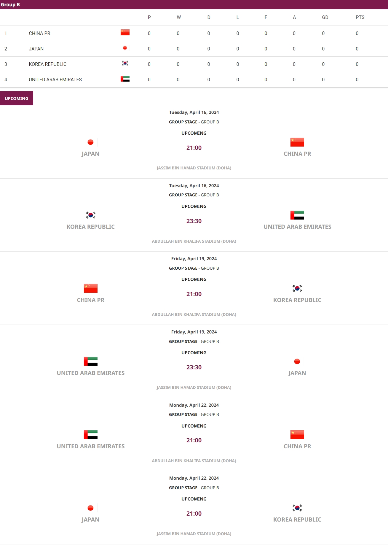 U23亚洲杯赛程：国奥均21点出赛，先后对阵日本、韩国、阿联酋