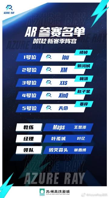 AR官宣DOTA2新赛季阵容：XinQ、XM、Xxs三人加入