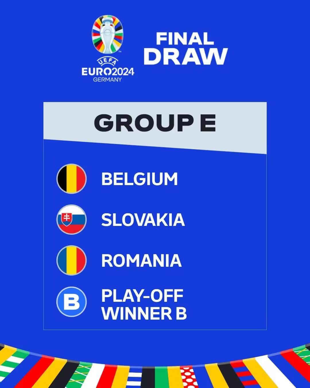 欧洲杯E组：比利时、斯洛伐克、罗马尼亚、附加赛B组胜者