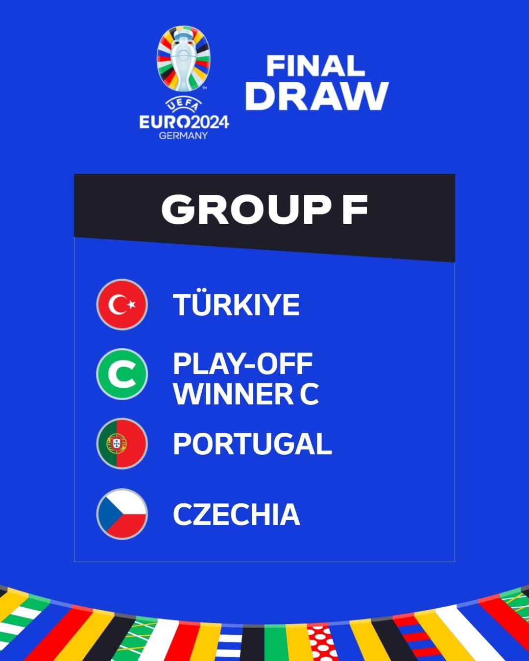欧洲杯F组：土耳其、附加赛C组胜者、葡萄牙、捷克