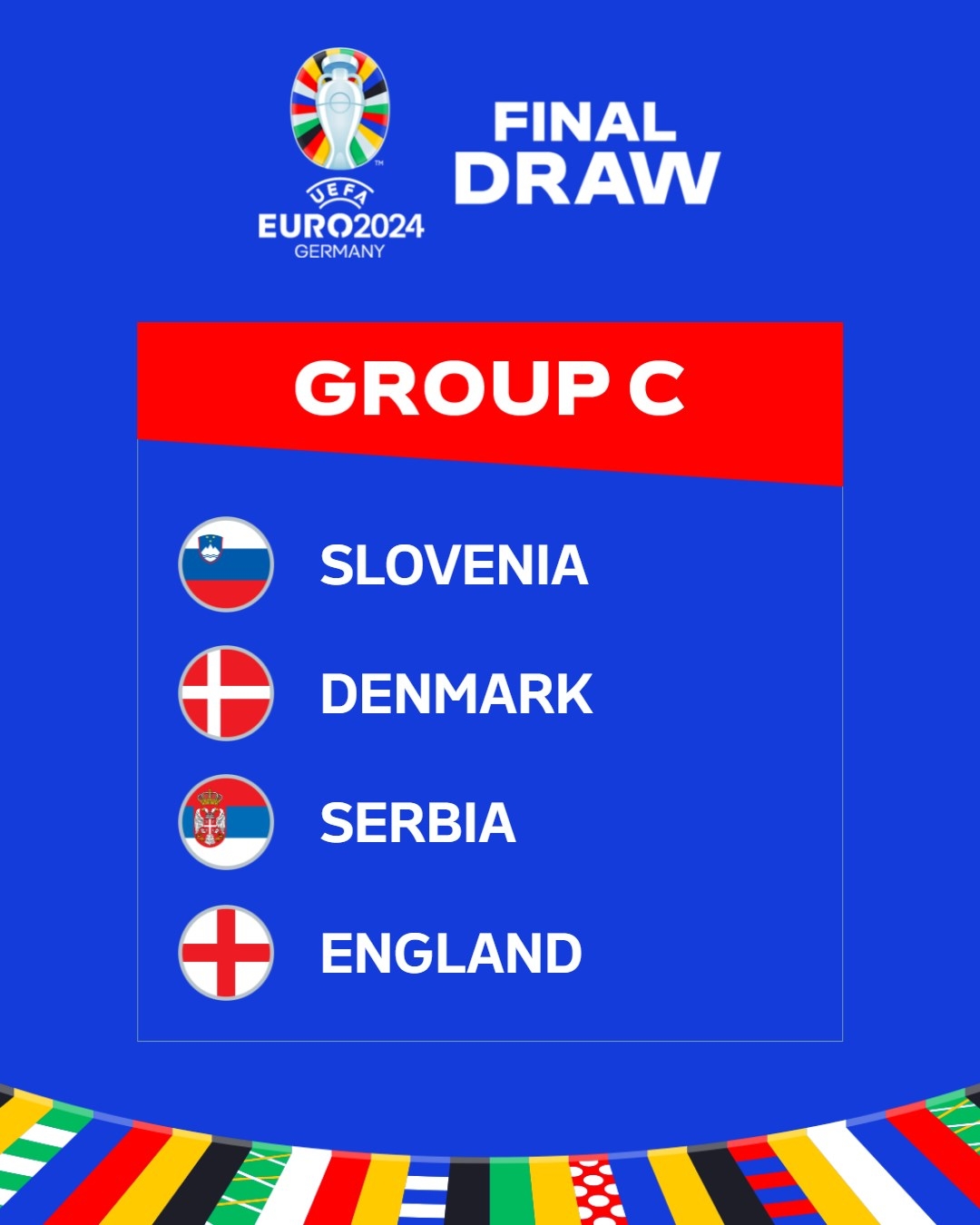 欧洲杯C组：斯洛文尼亚、丹麦、塞尔维亚、英格兰