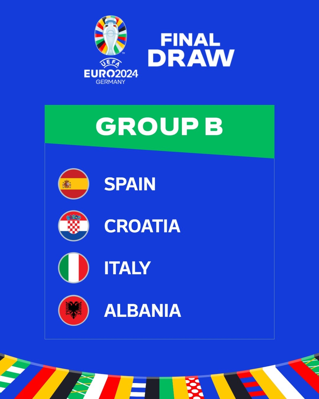 😨死亡之组！欧洲杯B组：西班牙、克罗地亚、意大利、阿尔巴尼亚