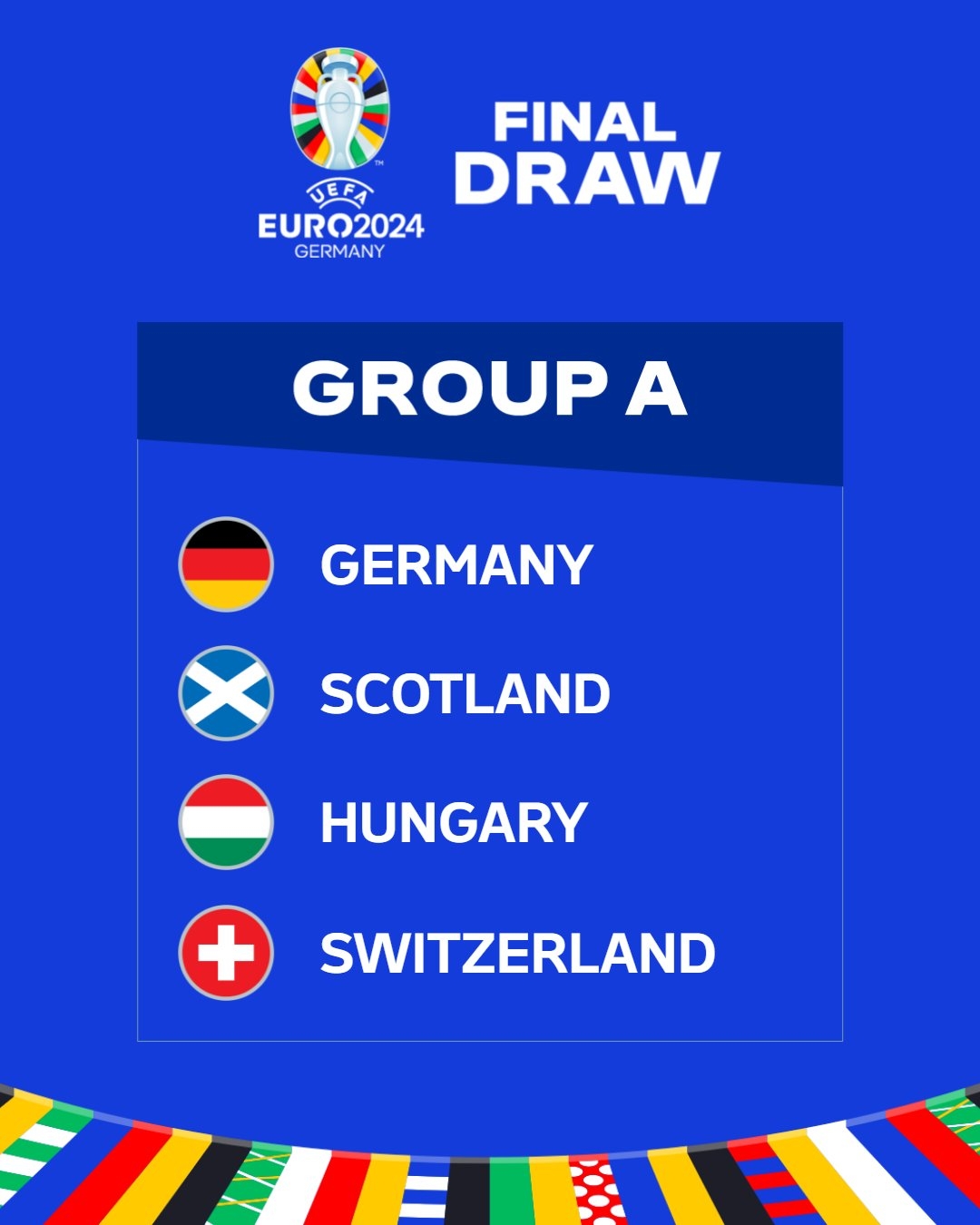 欧洲杯A组：德国、苏格兰、匈牙利、瑞士