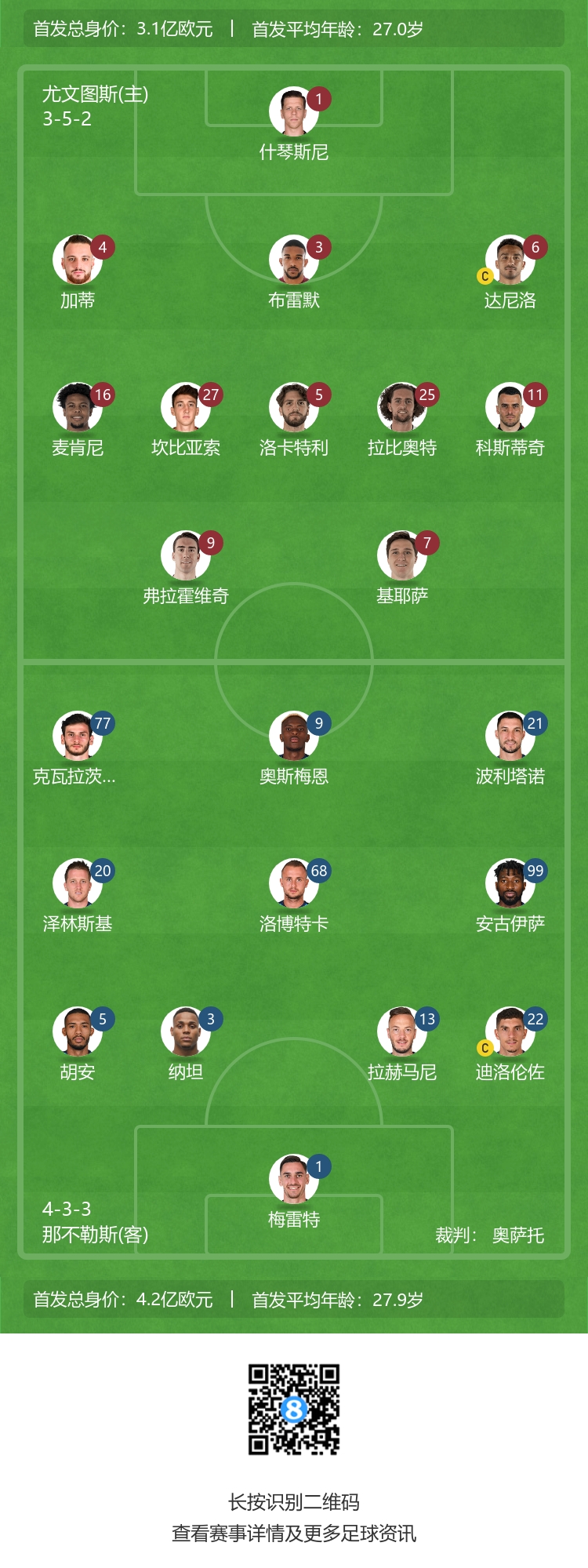 尤文vs那不勒斯首发：弗拉霍维奇PK奥斯梅恩，基耶萨、K77出战