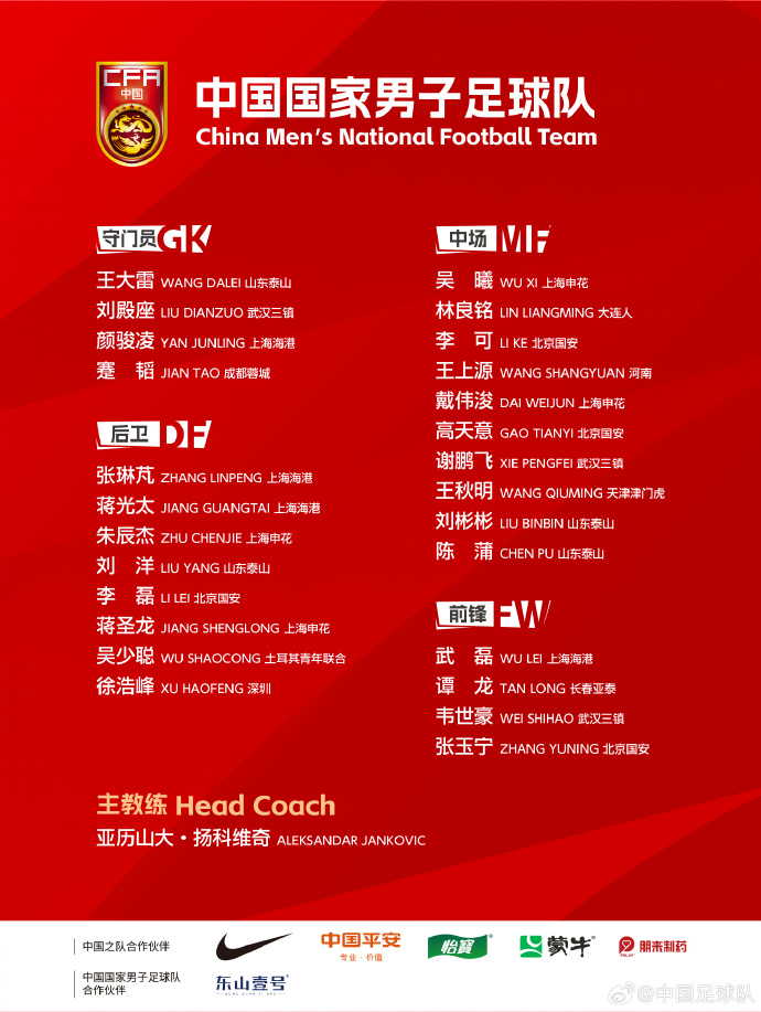 你认为应该入选国足亚洲杯大名单，但最终无缘的球员有哪些?？
