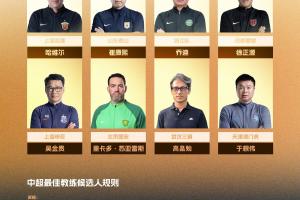 中超年度最佳教練8人候選:崔康熙、哈維爾、徐正源、吳金貴等在列