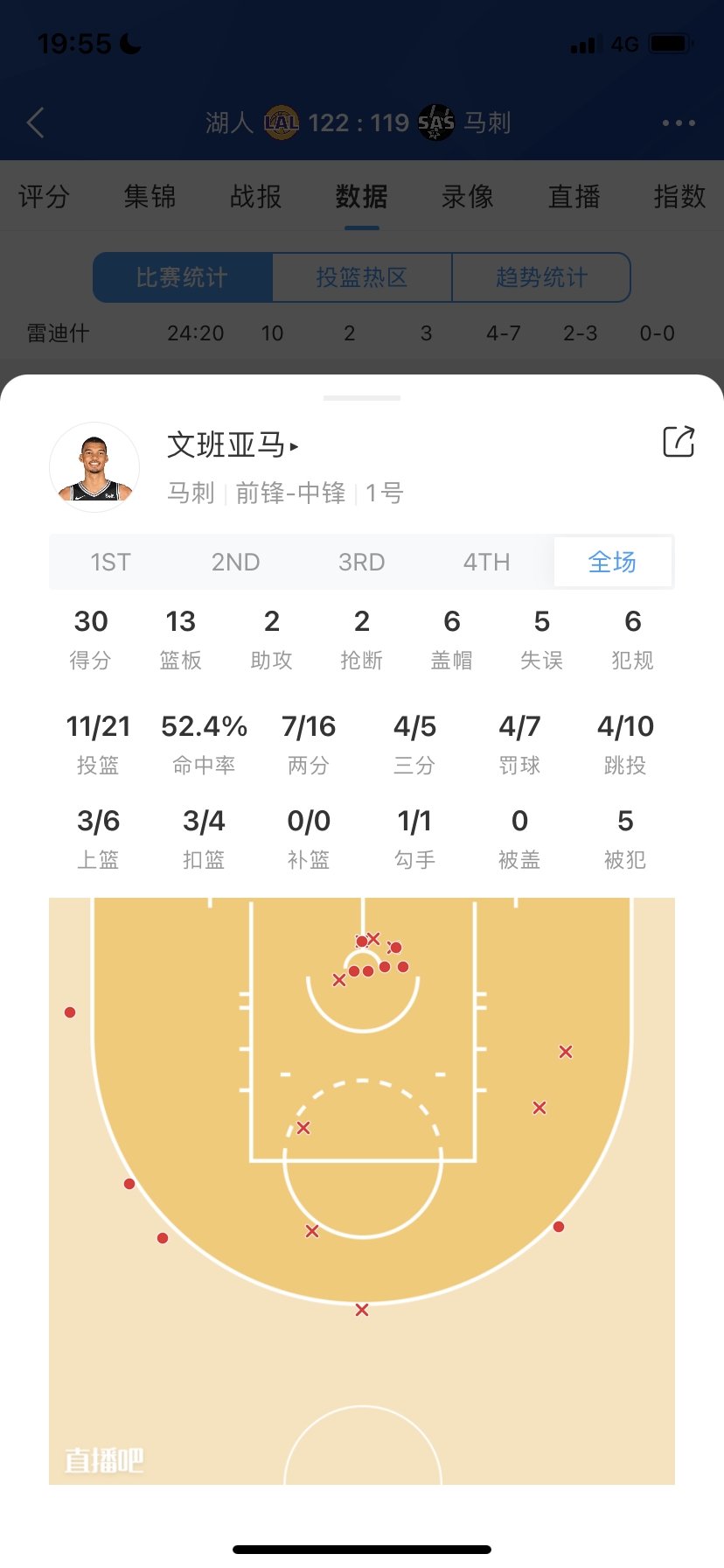 菜鸟：文班硬刚老状元AD砍30分13板6帽 热火“老”秀取17分6板8助