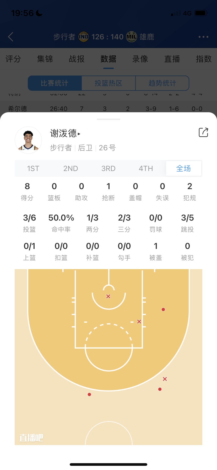 菜鸟：文班硬刚老状元AD砍30分13板6帽 热火“老”秀取17分6板8助